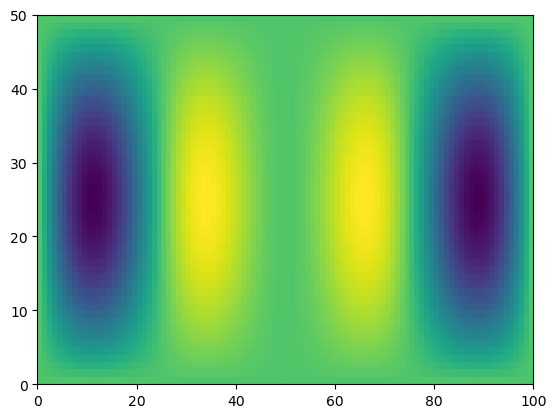 ../../_images/1c8644f869a8f096c95db31624dfcb5ca39d50db1ca99e7a5bc5035ddb3d26bc.png