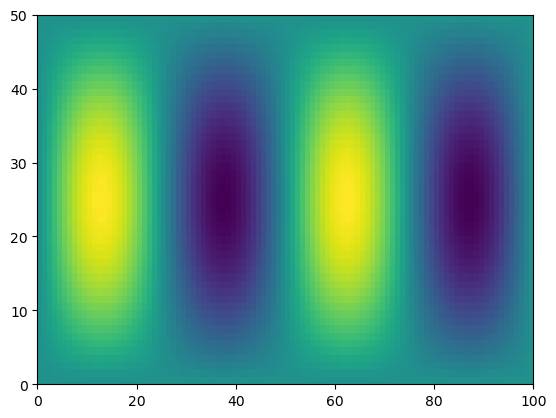 ../../_images/398feb5c8be4b594acce40d17421ac3535a7842f2e7923f47debb595e46e4103.png
