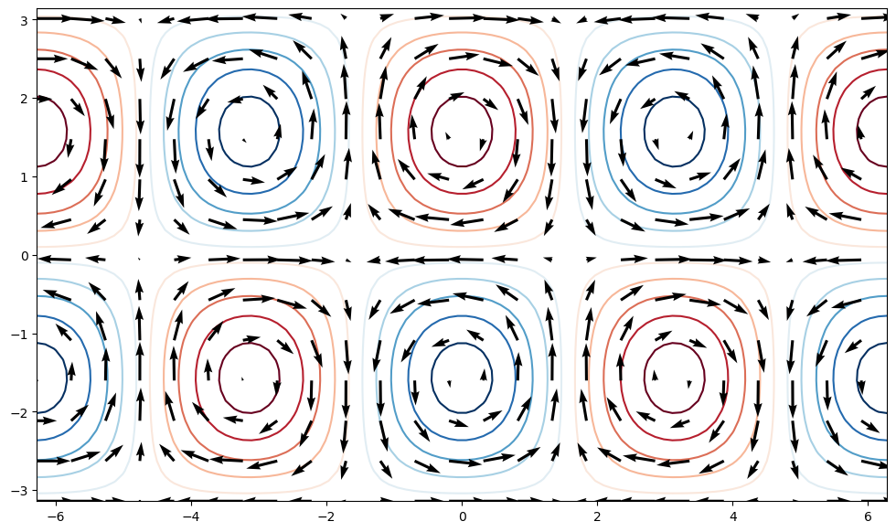 ../../_images/43bed58a214f425ab705684c0fa3df8c1116423b2f234474cbfde8ec7e5f0cf8.png