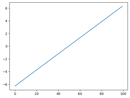 ../../_images/603f1bf3f1ae45fc73f091eed1d8fd5379d18a2c2049271fdba4407abf436374.png