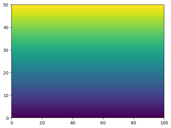 ../../_images/687758ce4d9b814fbb3ee73767310e7d25a1314f8215395e457ac3ef919fa15b.png