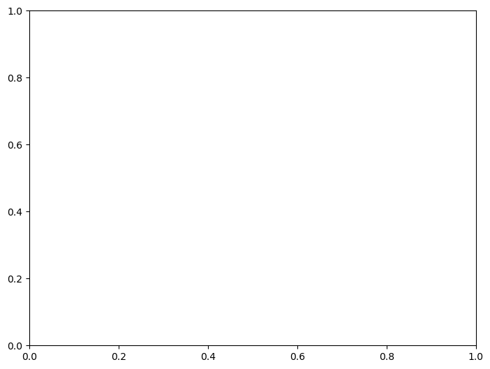 ../../_images/95332241836f94f62b002d50f9afe5893175893db63906b19ae2d01c6c585f61.png