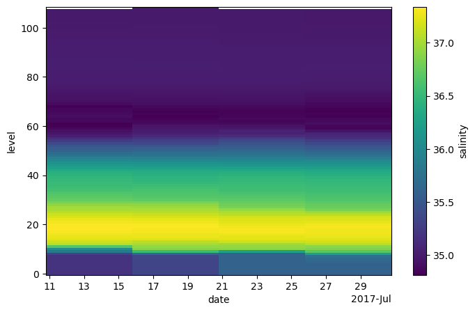 ../../_images/9ff64deacf751554b6e4771e4ff5c8fafc30be776117e51278839cf731470ee2.png