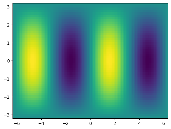 ../../_images/a59eab6f899beced9be60114504ebca682eedc05ebbf6afa7d2b6448e3e8d7bc.png