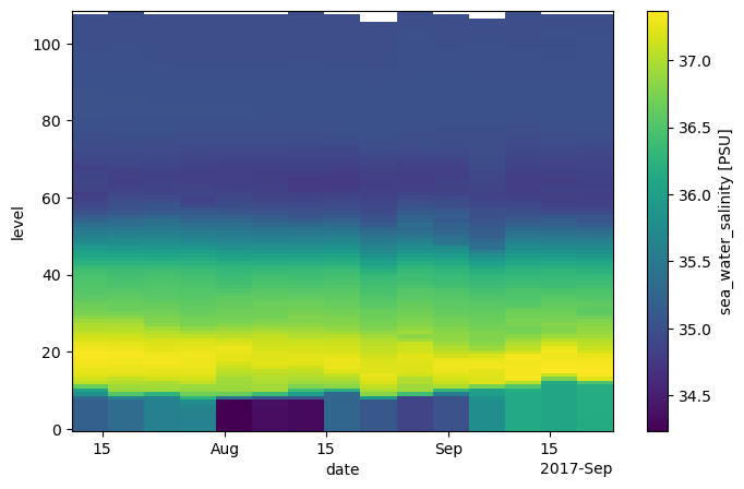 ../../_images/ac7fe6454491bb35c5b74c7fcc9d9e4679d4c8c319a29f07ba37777c199fd6b4.png