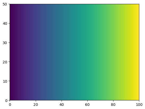 ../../_images/aee5e6ad0abf6c8531d407defa42e9534904af34d1b17628e4d4db5fbfdeeff6.png