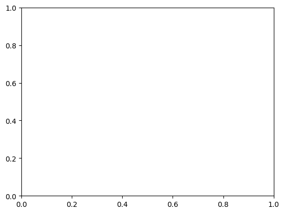 ../../_images/b5d9806ae80834ab30a4f0bfd84ea4c0e45b54a9a52f39bda48edf1319ab202f.png