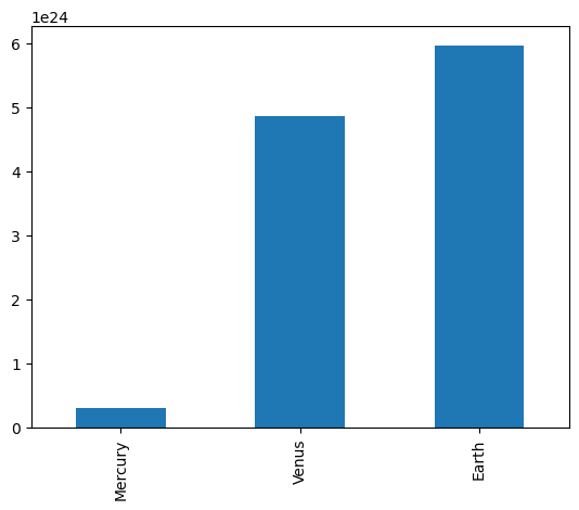 ../../_images/bd944fe7daabb6dce19161d377e51ffb8725b8d8474e023bdbeb49f87bb85a6c.png