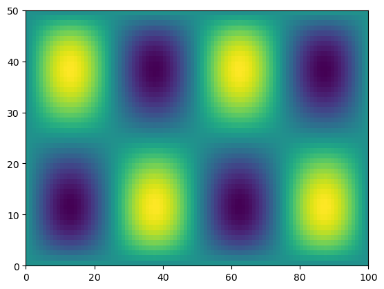 ../../_images/da9a8c4510b2bc3c6f24efa42f9e72b39bbe028cf60e5f0561b5fbe088c9d944.png