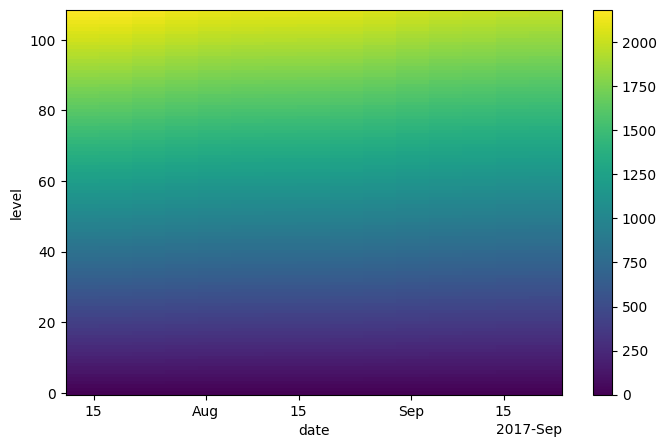../../_images/1a826dbc020253a013d4d181d03fd3b4e7f1232bb881eb2e3fb84329990e18b9.png