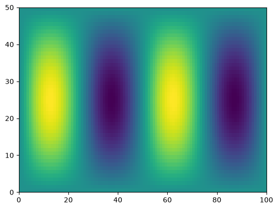 ../../_images/407ad0c10bd09b957127f06f9e5caf9192344a8d5dbddf1248337b16d693482d.png