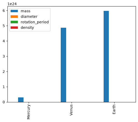 ../../_images/4fd1c8662bc17872b2ff5052cee427cc1155dc4f4a85b6770158775c3d4ff1ed.png