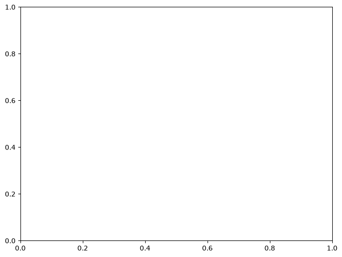 ../../_images/52e5ffd3432004da1ed194b1b625f6bd55fdda9eef2d66e923d70dcf68997adb.png