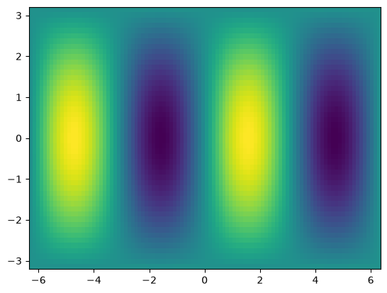 ../../_images/68c898361a63f4bf0474402d0a2ece79477a3540c8b4fe2e022861affe11ead7.png