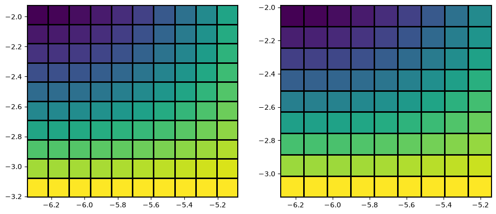 ../../_images/7c81c3918b54ed29edb062ee0a12a2371d33450edbdcb9dc6cb4e894e587d4e4.png