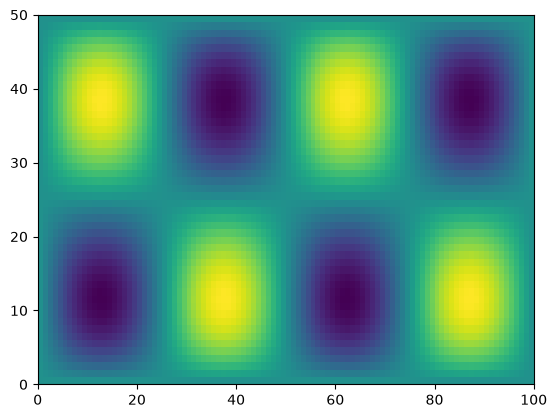 ../../_images/928e4e5b52f0d78dbb9a4c791039976551add302eda91635e44917c880fbe106.png
